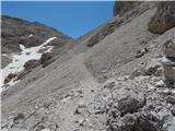 Rifugio Gardeccia - Catinaccio d'Antermoia / Kesselkogel